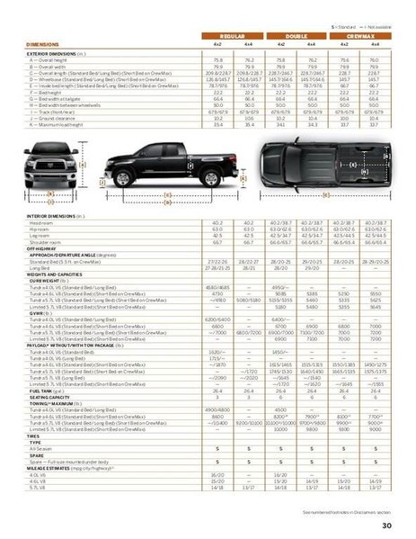 can-someone-tell-me-if-a-camper-shell-from-a-2010-toyota-crewmax-will